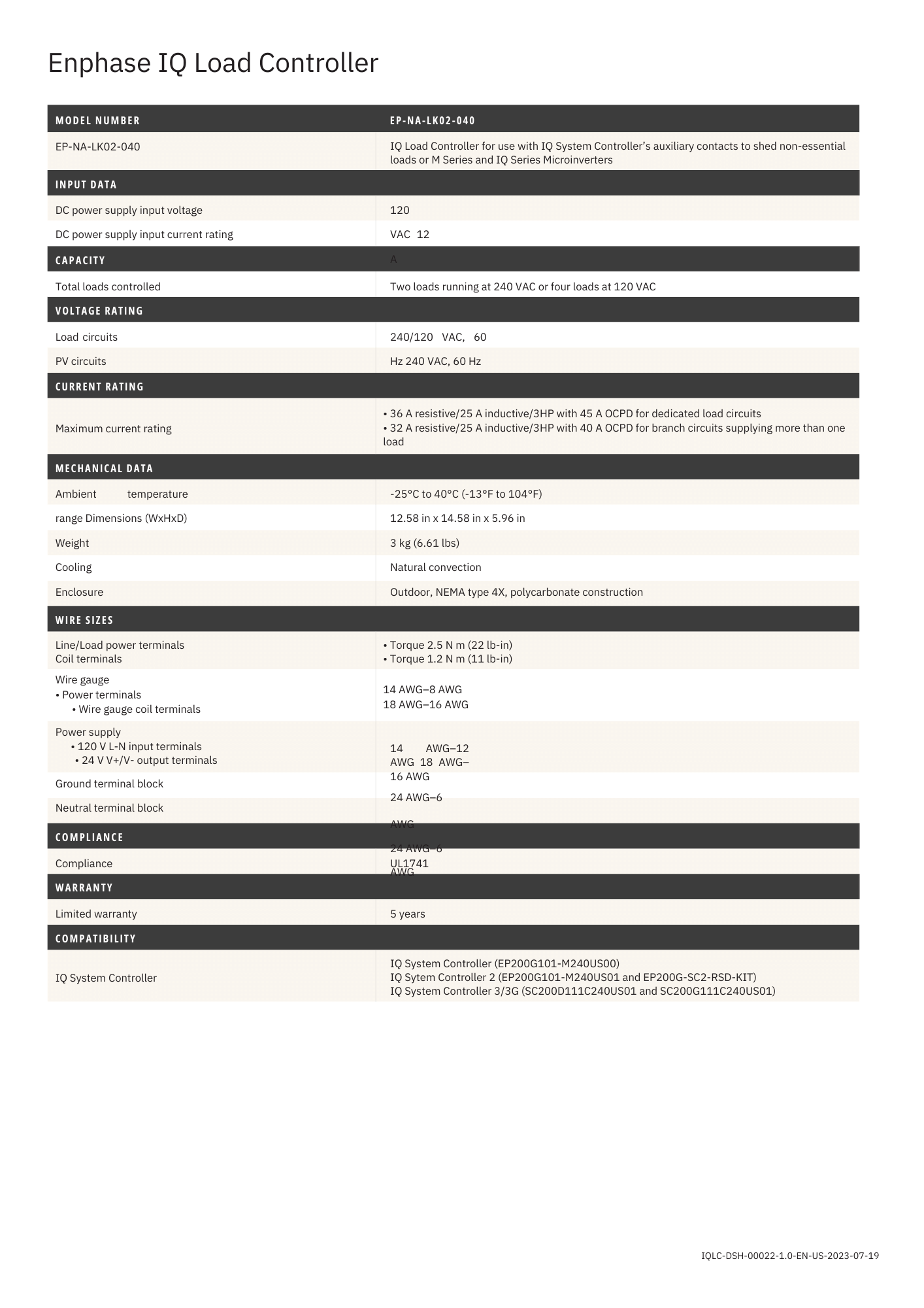 Enphase Load System Enphase IQ Load Controller – GreenMan Solar